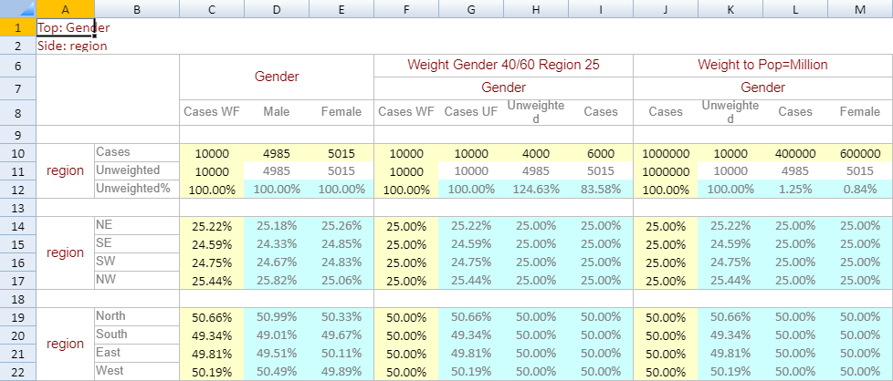 Screenshot of a Silver report in an Excel-like format